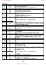 Preview for 35 page of Aiwa XR-M200 Service Manual