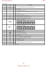 Preview for 37 page of Aiwa XR-M200 Service Manual