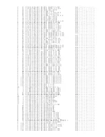 Preview for 3 page of Aiwa XR-M25 Service Manual