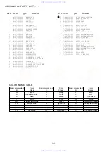 Предварительный просмотр 34 страницы Aiwa XR-M313 Service Manual