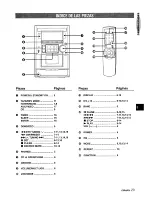 Предварительный просмотр 41 страницы Aiwa XR-M33 Operating Instructions Manual