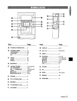 Предварительный просмотр 61 страницы Aiwa XR-M33 Operating Instructions Manual