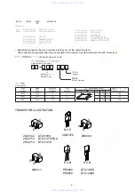 Preview for 9 page of Aiwa XR-M70 Service Manual