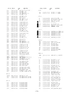 Предварительный просмотр 12 страницы Aiwa XR-M700 Service Manual