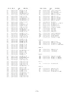 Предварительный просмотр 13 страницы Aiwa XR-M700 Service Manual