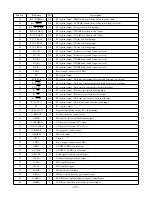 Предварительный просмотр 31 страницы Aiwa XR-M700 Service Manual