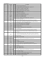 Предварительный просмотр 34 страницы Aiwa XR-M700 Service Manual