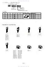 Preview for 14 page of Aiwa XR-M700 Servise Manual