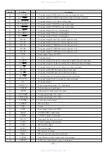 Preview for 31 page of Aiwa XR-M700 Servise Manual