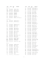 Preview for 7 page of Aiwa XR-M77 Service Manual