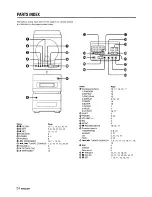 Предварительный просмотр 24 страницы Aiwa XR-M88 Operating Instructions Manual