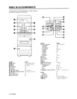 Предварительный просмотр 48 страницы Aiwa XR-M88 Operating Instructions Manual