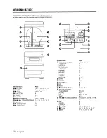 Предварительный просмотр 72 страницы Aiwa XR-M88 Operating Instructions Manual