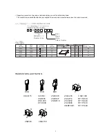 Предварительный просмотр 7 страницы Aiwa XR-M88 Service Manual