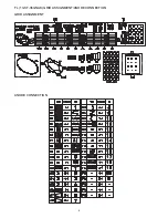 Предварительный просмотр 8 страницы Aiwa XR-M88 Service Manual