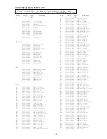 Предварительный просмотр 27 страницы Aiwa XR-M88 Service Manual