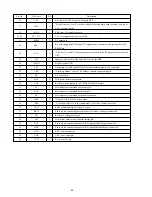 Предварительный просмотр 46 страницы Aiwa XR-M88 Service Manual