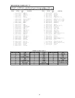 Предварительный просмотр 51 страницы Aiwa XR-M88 Service Manual