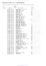 Preview for 5 page of Aiwa XR-M98MK2 Service Manual