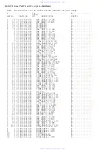 Preview for 10 page of Aiwa XR-M98MK2 Service Manual