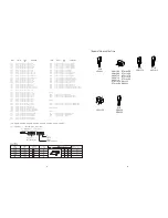 Preview for 13 page of Aiwa XR-MD110 Service Manual