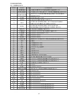 Preview for 43 page of Aiwa XR-MD110 Service Manual