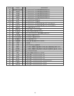 Preview for 44 page of Aiwa XR-MD110 Service Manual