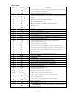 Preview for 45 page of Aiwa XR-MD110 Service Manual