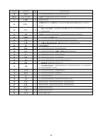 Preview for 46 page of Aiwa XR-MD110 Service Manual