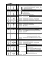 Preview for 47 page of Aiwa XR-MD110 Service Manual