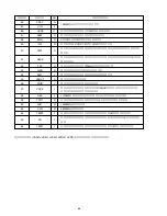 Preview for 48 page of Aiwa XR-MD110 Service Manual