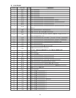 Preview for 49 page of Aiwa XR-MD110 Service Manual