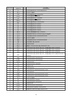 Preview for 50 page of Aiwa XR-MD110 Service Manual