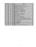 Preview for 51 page of Aiwa XR-MD110 Service Manual