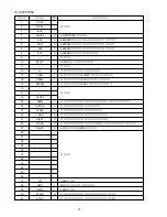 Preview for 52 page of Aiwa XR-MD110 Service Manual