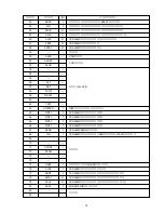 Preview for 53 page of Aiwa XR-MD110 Service Manual