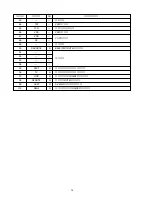 Preview for 54 page of Aiwa XR-MD110 Service Manual