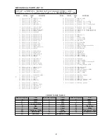 Preview for 59 page of Aiwa XR-MD110 Service Manual