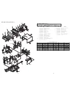 Preview for 24 page of Aiwa XR-MD200 Service Manual