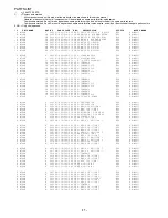 Preview for 12 page of Aiwa XR-MD311 Service Manual