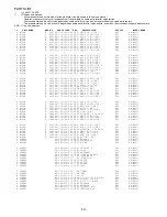 Preview for 13 page of Aiwa XR-MD311 Service Manual