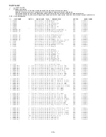 Preview for 14 page of Aiwa XR-MD311 Service Manual