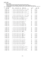 Preview for 16 page of Aiwa XR-MD311 Service Manual