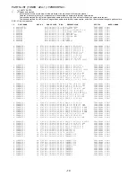 Preview for 18 page of Aiwa XR-MD311 Service Manual