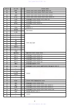 Preview for 52 page of Aiwa xr-md500 Service Manual