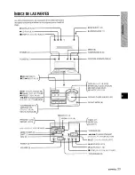 Предварительный просмотр 67 страницы Aiwa XR-MD90 Operating Instructions Manual