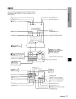 Предварительный просмотр 101 страницы Aiwa XR-MD90 Operating Instructions Manual