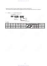 Предварительный просмотр 5 страницы Aiwa XR-MD90 Service Manual