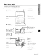 Предварительный просмотр 65 страницы Aiwa XR-MD95 Operating Instructions Manual