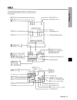 Предварительный просмотр 97 страницы Aiwa XR-MD95 Operating Instructions Manual